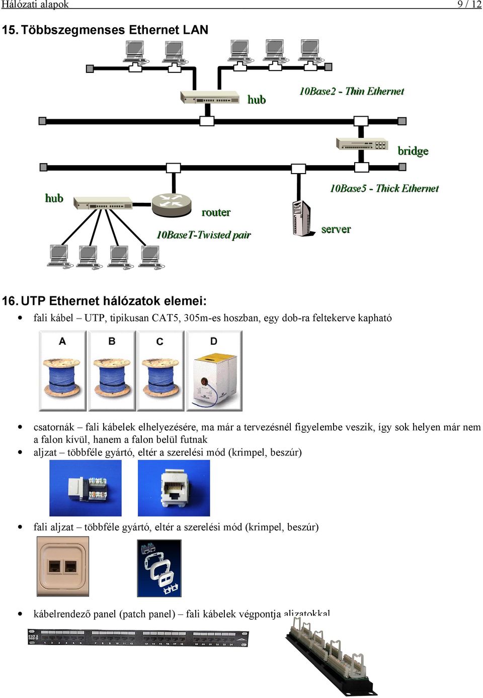 UTP Ethernet hálózatok elemei: fali kábel UTP, tipikusan CAT5, 305m-es hoszban, egy dob-ra feltekerve kapható csatornák fali kábelek elhelyezésére, ma