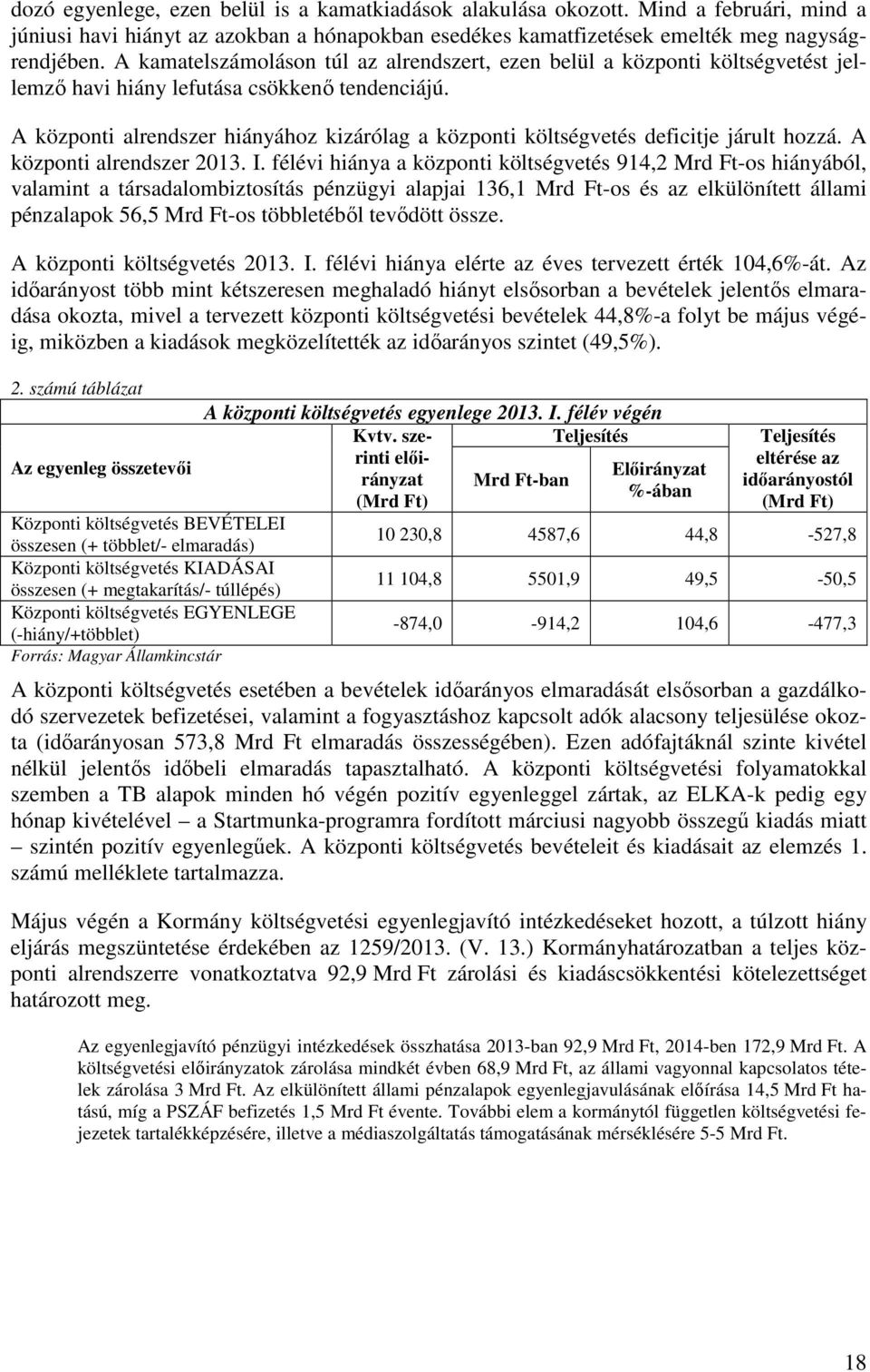 A központi alrendszer hiányához kizárólag a központi költségvetés deficitje járult hozzá. A központi alrendszer 2013. I.