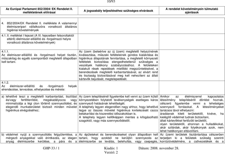 1. Az élelmiszer-előállító és -forgalmazó helyet tisztán, műszakilag és egyéb szempontból megfelelő állapotban kell tartani. 4.1.2.