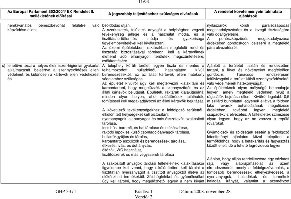 A szerkezetek, felületek anyagát a helyiségben végzett tevékenység jellege és a használat módja, és a tisztítás/fertőtlenítés módja és gyakorisága figyelembevételével kell kiválasztani.