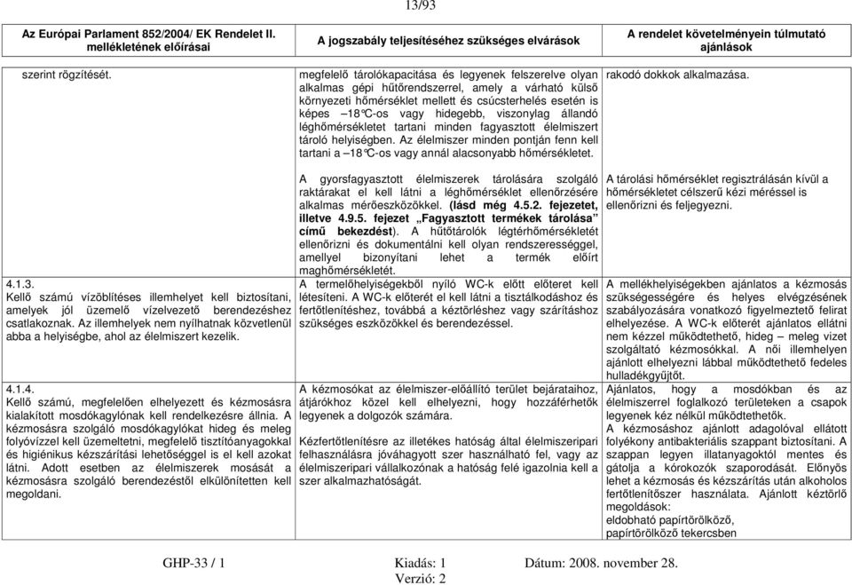 hidegebb, viszonylag állandó léghőmérsékletet tartani minden fagyasztott élelmiszert tároló helyiségben. Az élelmiszer minden pontján fenn kell tartani a 18 C-os vagy annál alacsonyabb hőmérsékletet.