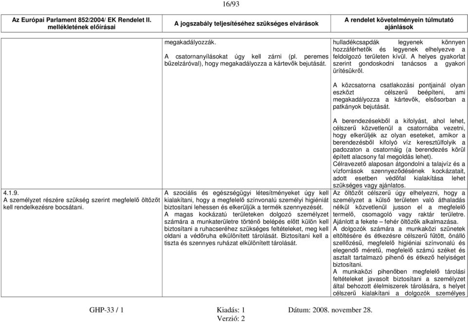 A közcsatorna csatlakozási pontjainál olyan eszközt célszerű beépíteni, ami megakadályozza a kártevők, elsősorban a patkányok bejutását. 4.1.9.