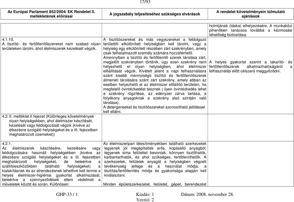 fejezetben meghatározott üzemeket)) 4.2.1. Az élelmiszerek készítésére, kezelésére vagy feldolgozására használt helyiségekben (kivéve az étkezésre szolgáló helyiségeket és a III.