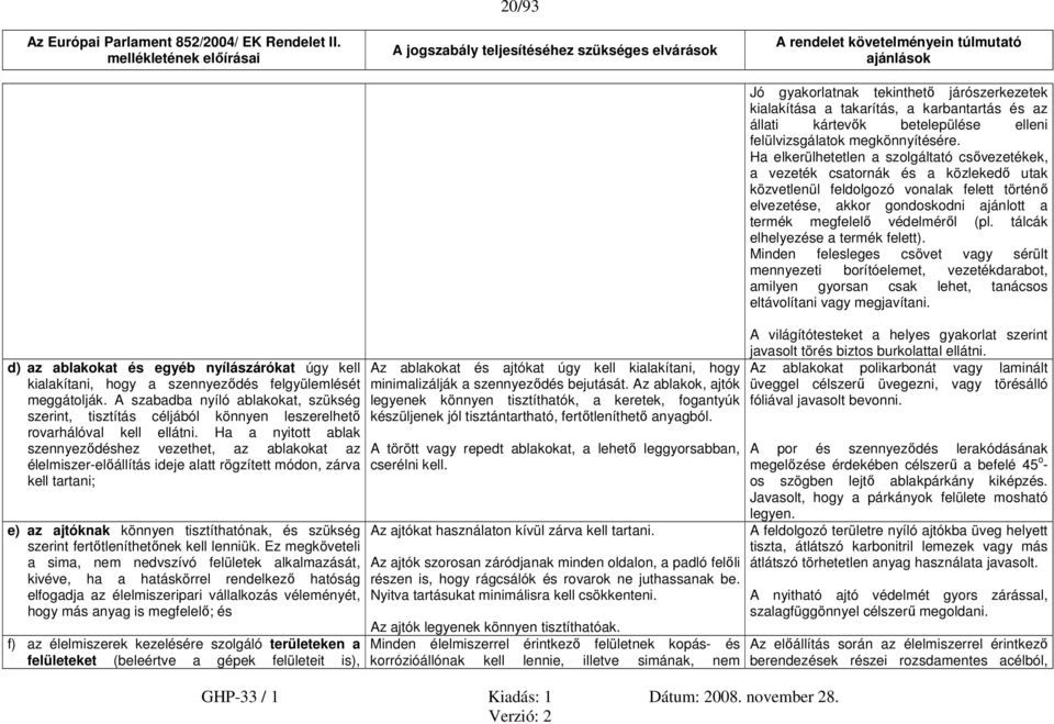 védelméről (pl. tálcák elhelyezése a termék felett). Minden felesleges csövet vagy sérült mennyezeti borítóelemet, vezetékdarabot, amilyen gyorsan csak lehet, tanácsos eltávolítani vagy megjavítani.