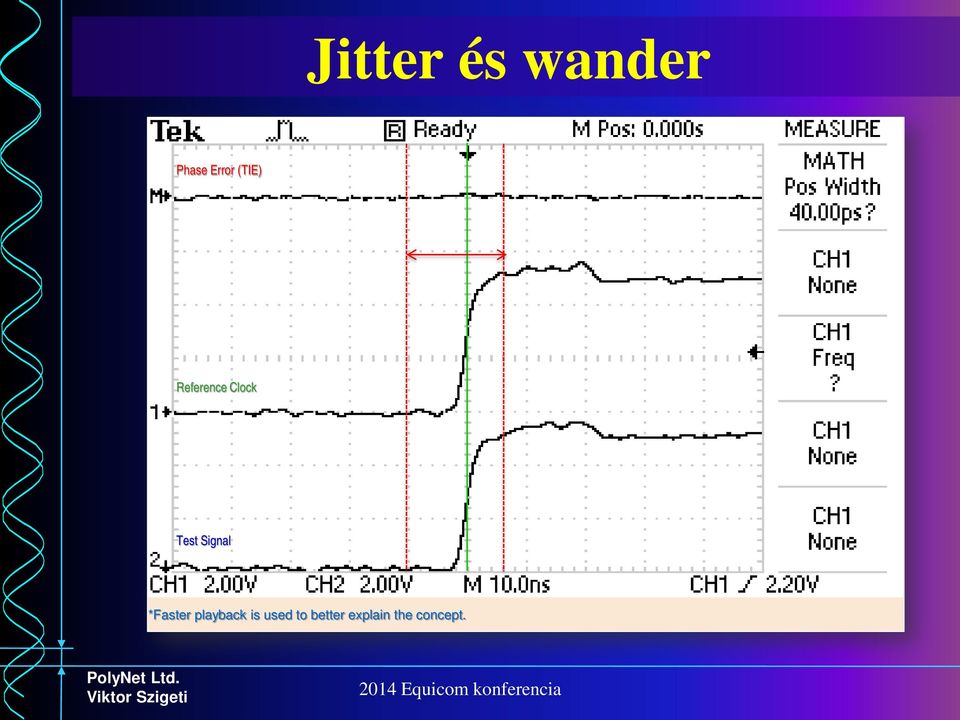 Signal *Faster playback is