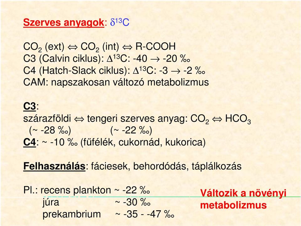 HCO 3 (~ -28 ) (~ -22 ) C4: ~ -10 (főfélék, cukornád, kukorica) Felhasználás: fáciesek, behordódás,