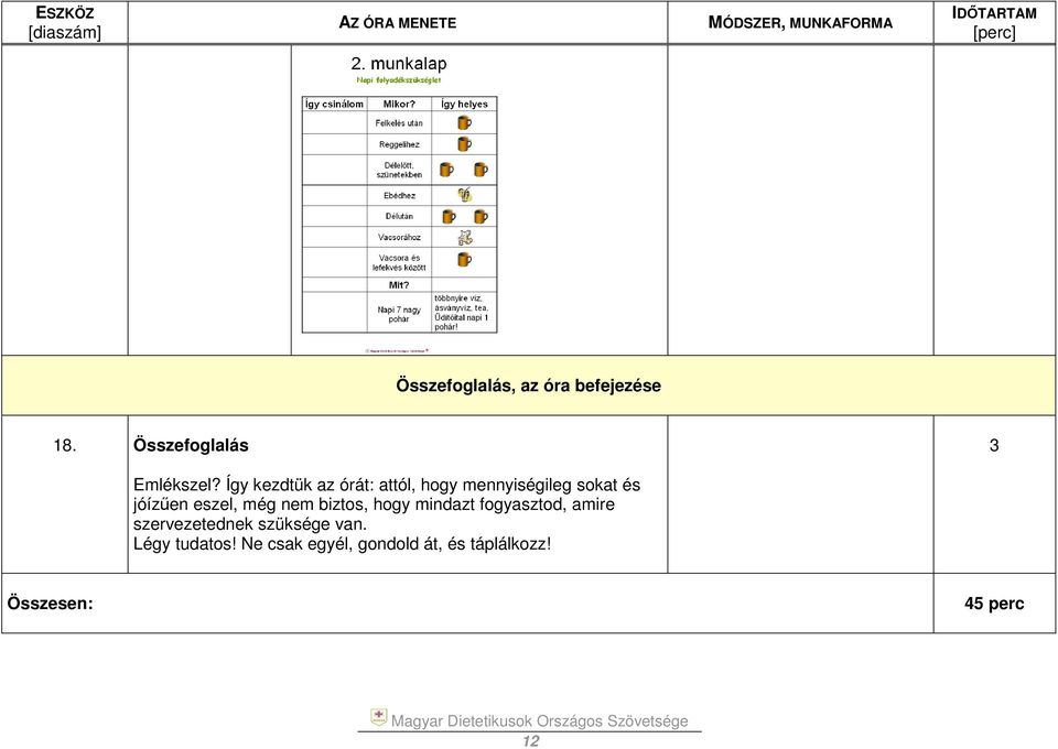 még nem biztos, hogy mindazt fogyasztod, amire szervezetednek szüksége