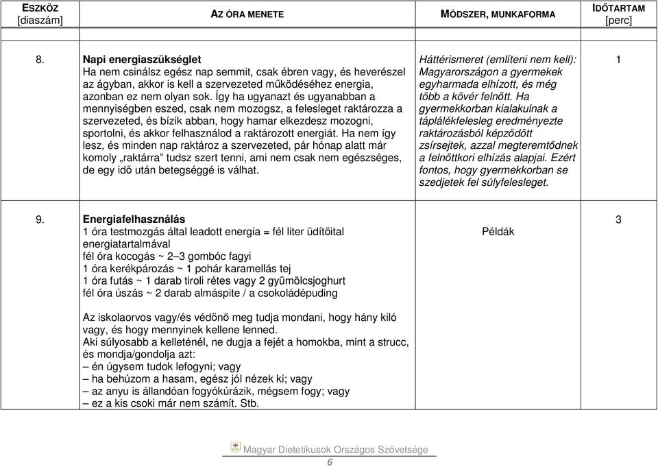 raktározott energiát. Ha nem így lesz, és minden nap raktároz a szervezeted, pár hónap alatt már komoly raktárra tudsz szert tenni, ami nem csak nem egészséges, de egy idő után betegséggé is válhat.