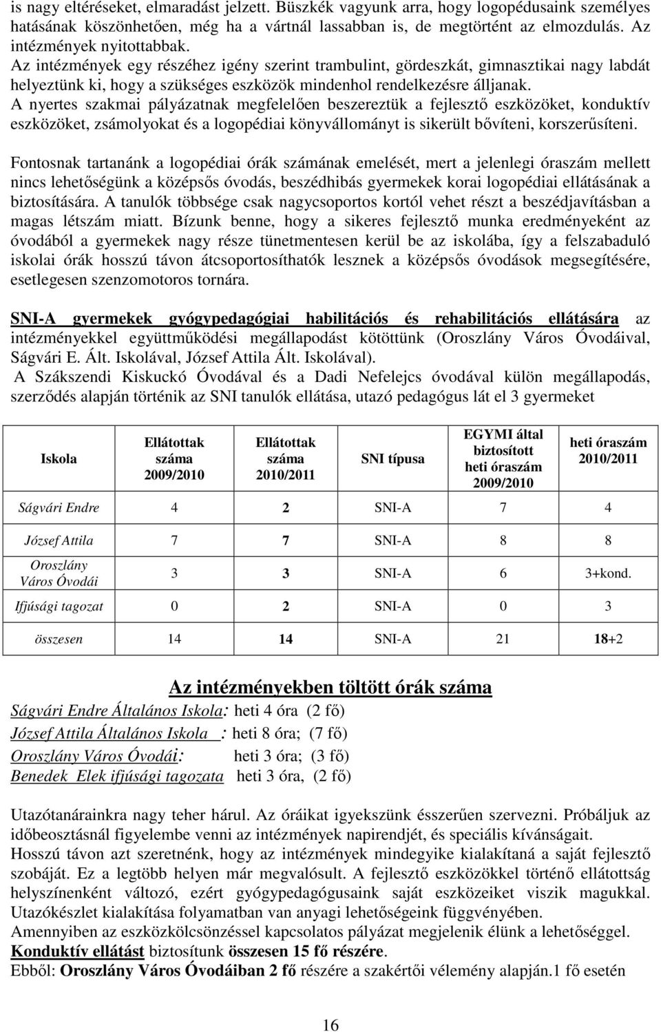 A nyertes szakmai pályázatnak megfelelıen beszereztük a fejlesztı eszközöket, konduktív eszközöket, zsámolyokat és a logopédiai könyvállományt is sikerült bıvíteni, korszerősíteni.