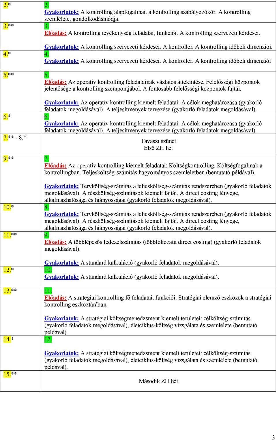 ** 5. Előadás: Az operatív kontrolling feladatainak vázlatos áttekintése. Felelősségi központok jelentősége a kontrolling szempontjából. A fontosabb felelősségi központok fajtái.