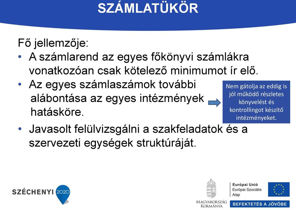 Az egyes számlaszámok további alábontása az egyes intézmények hatásköre.