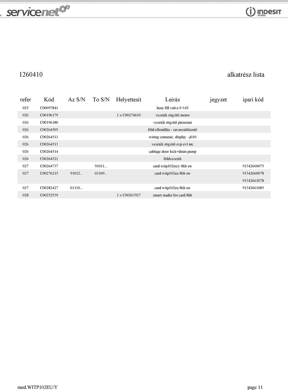 display -j010 026 C00264513 vezeték rögzítő evp evl ntc 026 C00264514 cablage door lock+drain pump 026 C00264521 földvezeték 027 C00264737 91011.