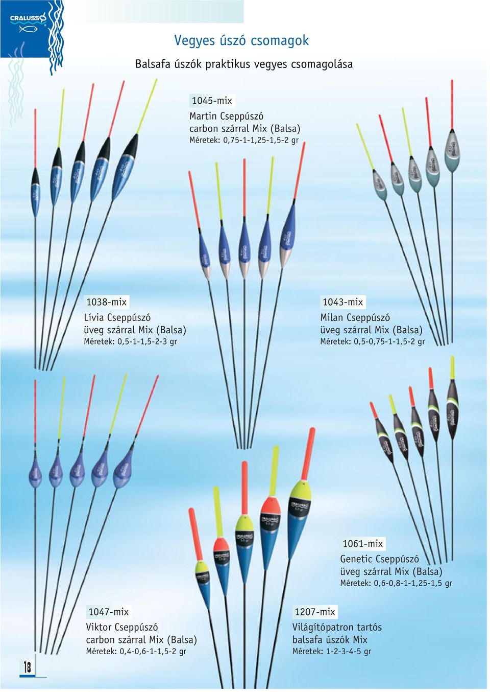 szárral Mix (Balsa) ek: 0,-0,7-1-1,-2 gr 1061-mix Genetic Cseppúszó üveg szárral Mix (Balsa) ek: 0,6-0,8-1-1,2-1, gr 18