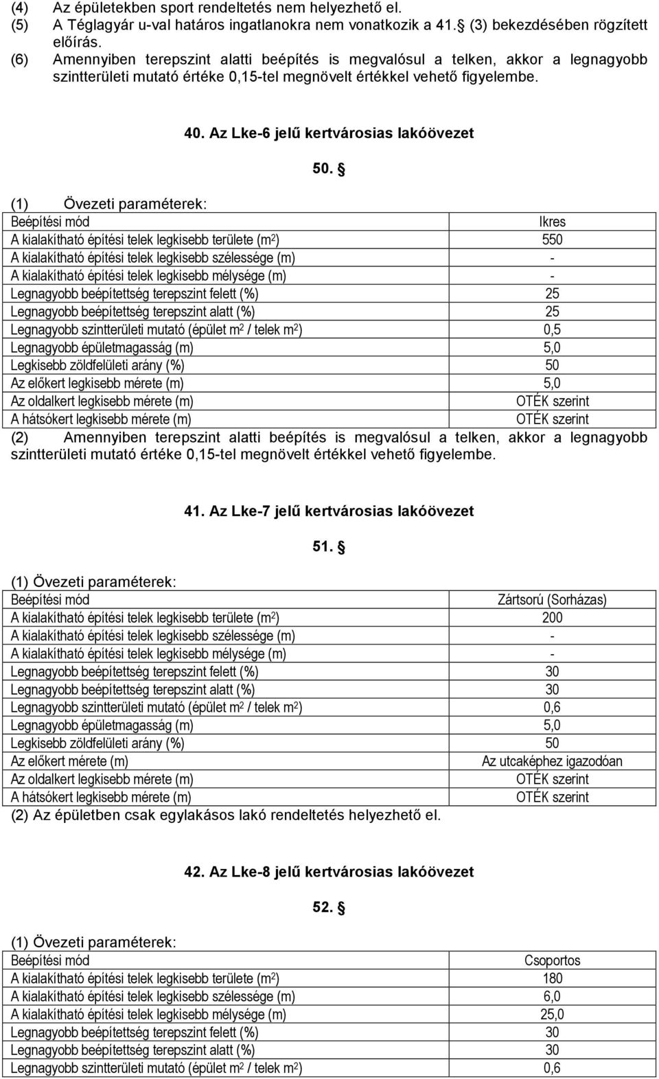 Az Lke-6 jelű kertvárosias lakóövezet 50.