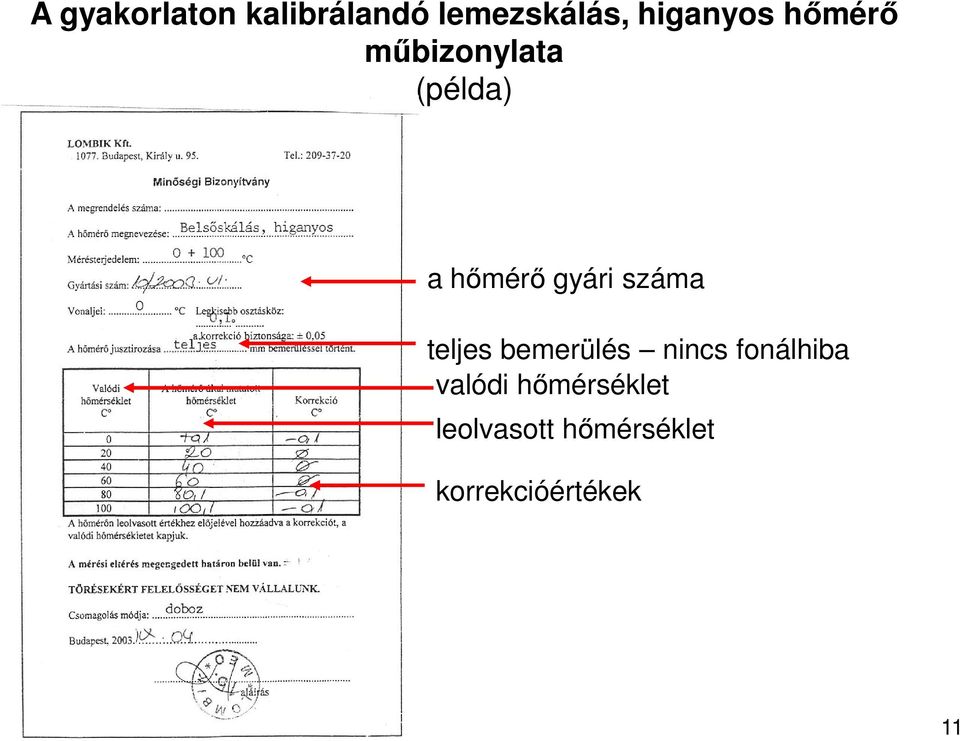 gyári száma teljes bemerülés nincs fonálhiba