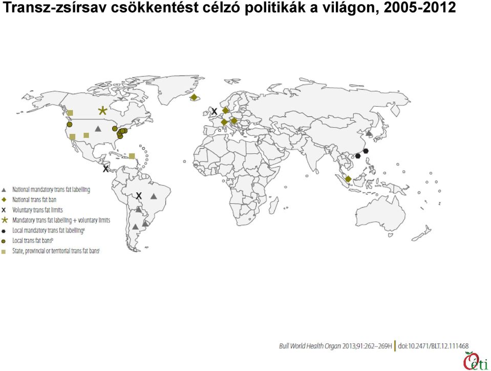 célzó politikák