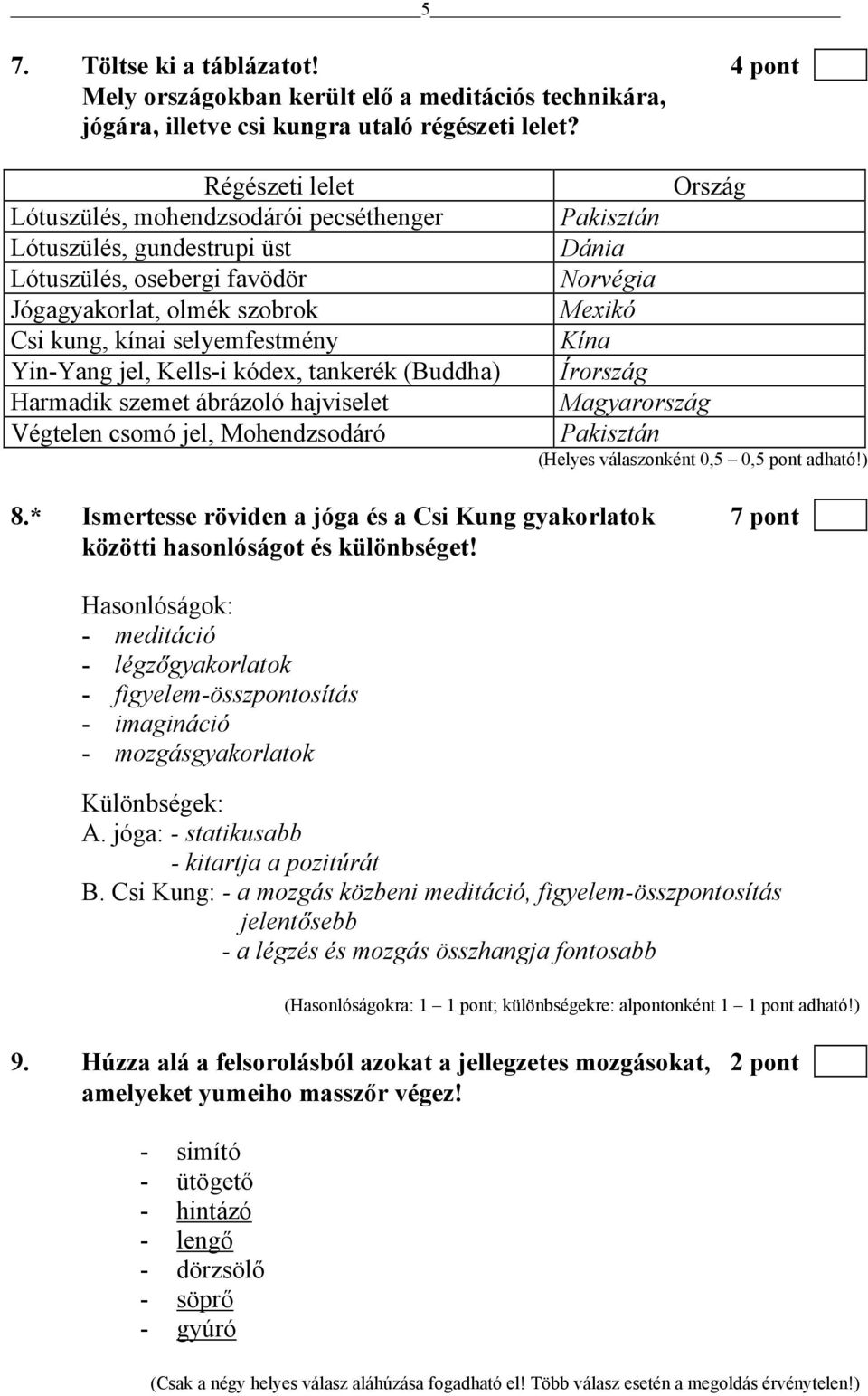 kódex, tankerék (Buddha) Harmadik szemet ábrázoló hajviselet Végtelen csomó jel, Mohendzsodáró Ország Pakisztán Dánia Norvégia Mexikó Kína Írország Magyarország Pakisztán (Helyes válaszonként 0,5 0,5