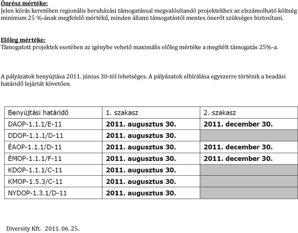 El ő leg mértéke: Támogatott projektek esetében az igénybe vehető maximális előleg mértéke a megítélt támogatás 25%-a.