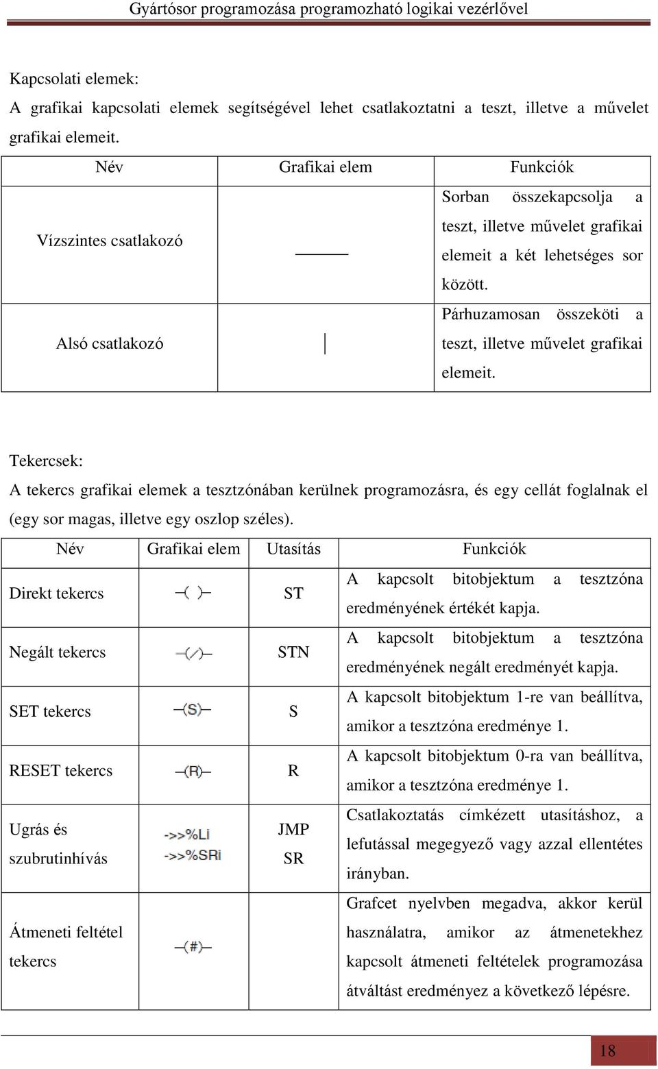 Párhuzamosan összeköti a Alsó csatlakozó teszt, illetve művelet grafikai elemeit.