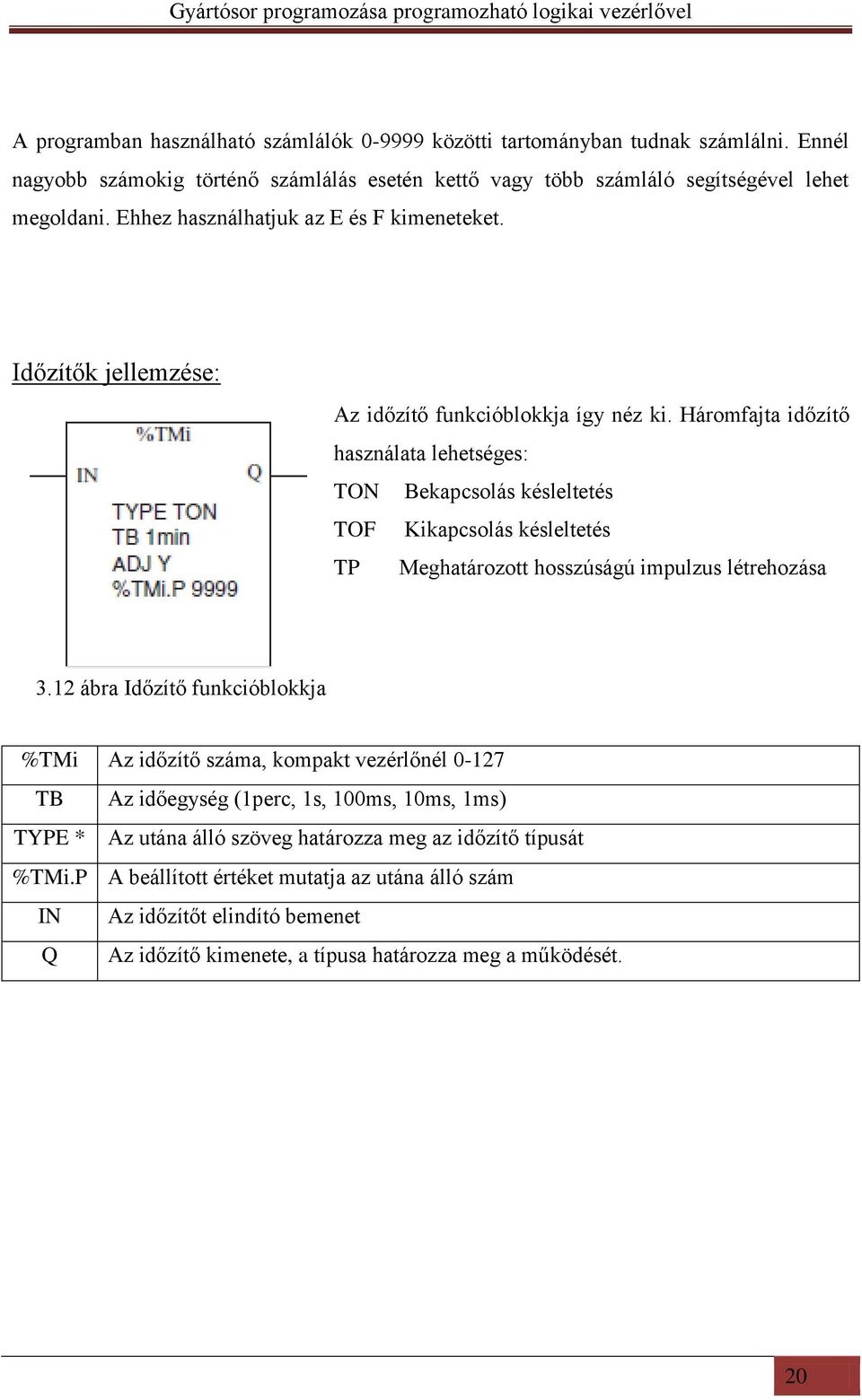 Háromfajta időzítő használata lehetséges: TON Bekapcsolás késleltetés TOF Kikapcsolás késleltetés TP Meghatározott hosszúságú impulzus létrehozása 3.