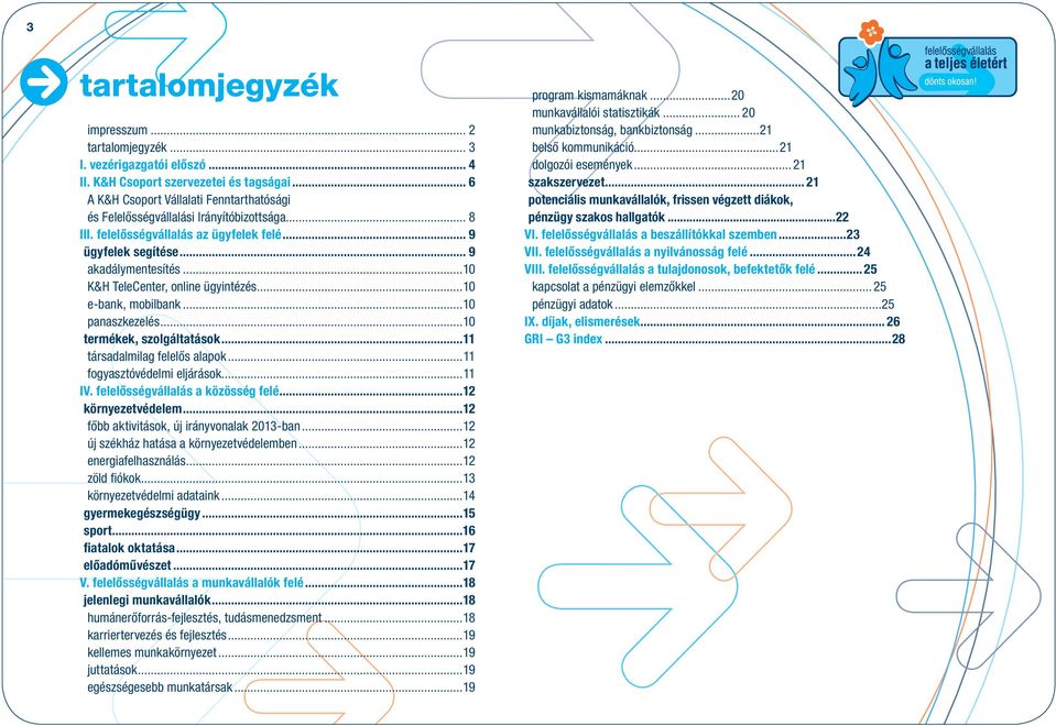 ..10 K&H TeleCenter, online ügyintézés...10 e-bank, mobilbank...10 panaszkezelés...10 termékek, szolgáltatások...11 társadalmilag felelős alapok...11 fogyasztóvédelmi eljárások...11 IV.