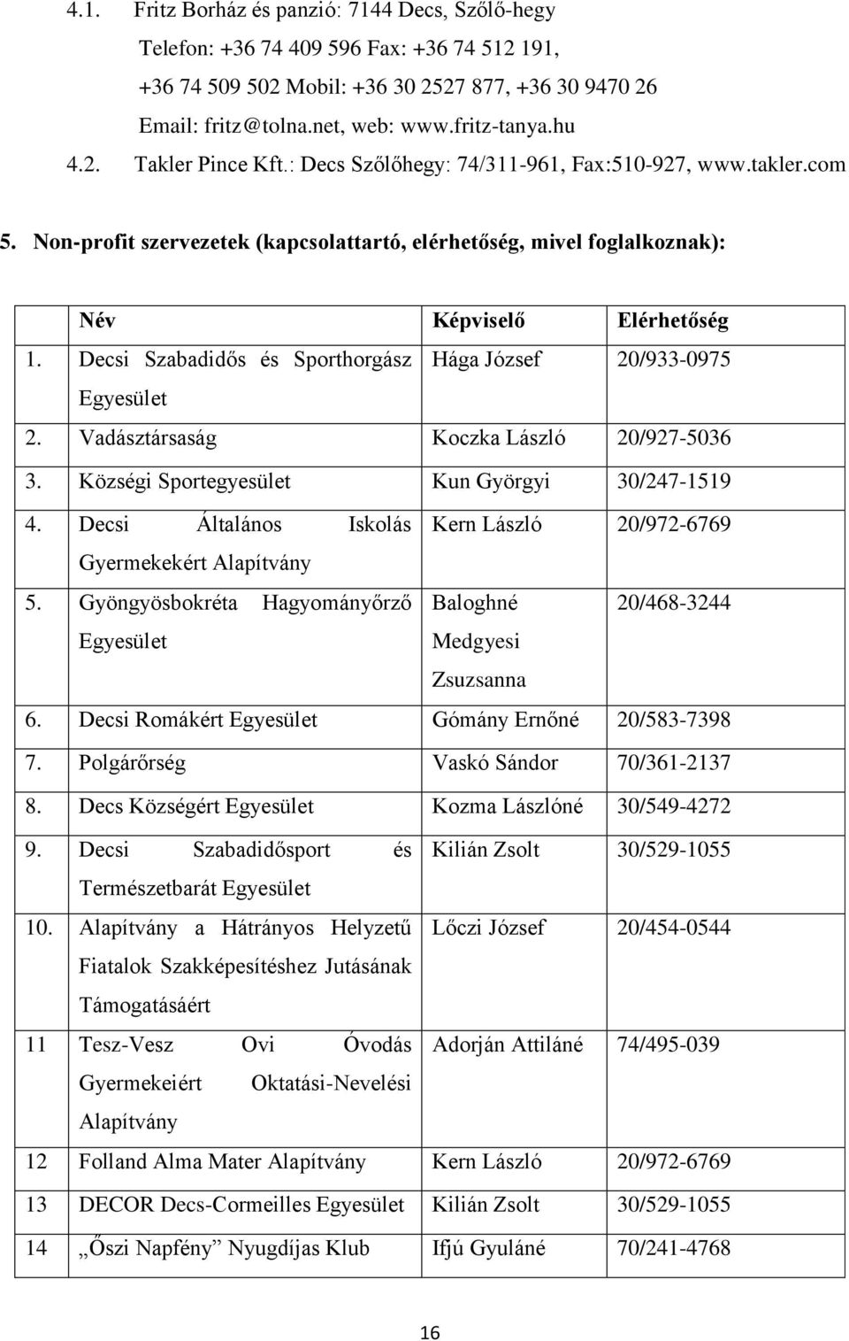 Decsi Szabadidős és Sporthorgász Hága József 20/933-0975 Egyesület 2. Vadásztársaság Koczka László 20/927-5036 3. Községi Sportegyesület Kun Györgyi 30/247-1519 4.