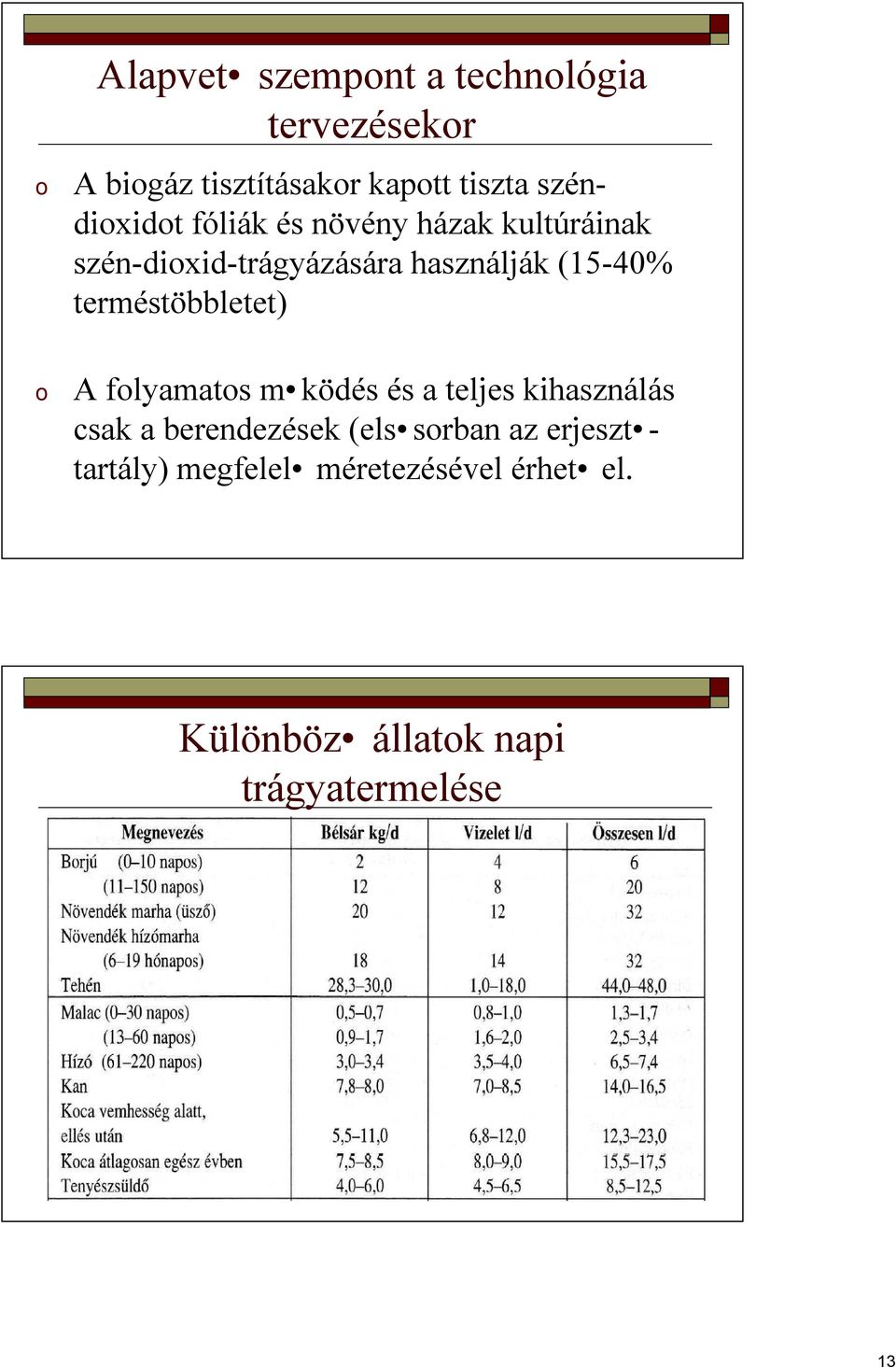 terméstöbbletet) o A folyamatos m ködés és a teljes kihasználás csak a berendezések (els