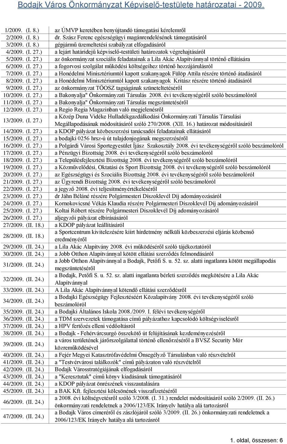 (I. 27.) a Honédelmi Minisztériumtól kapott szakanyagok Fülöp Attila részére történő átadásáról 8/2009. (I. 27.) a Honédelmi Minisztériumtól kapott szakanyagok Kritász részére történő átadásáról 9/2009.