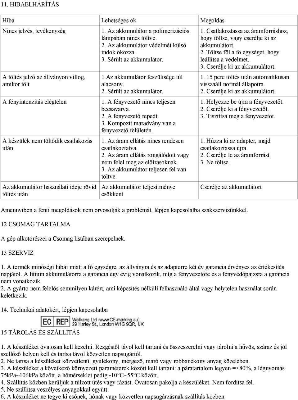 2. Sérült az akkumulátor. 1. A fényvezető nincs teljesen becsavarva. 2. A fényvezető repedt. 3. Kompozit maradvány van a fényvezető felületén. 1. Az áram ellátás nincs rendesen csatlakoztatva. 2. Az áram ellátás rongálódott vagy nem felel meg az előírásoknak.