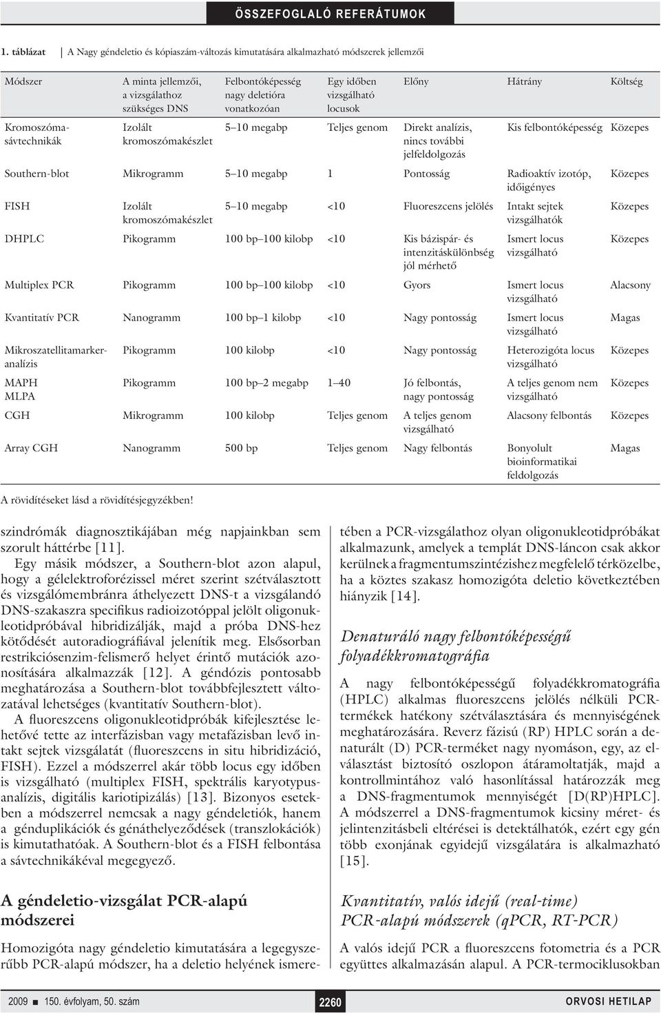 Pontosság Radioaktív izotóp, időigényes FISH Izolált kromoszómakészlet 5 10 megabp <10 Fluoreszcens jelölés Intakt sejtek k DHPLC Pikogramm 100 bp 100 kilobp <10 Kis bázispár- és intenzitáskülönbség