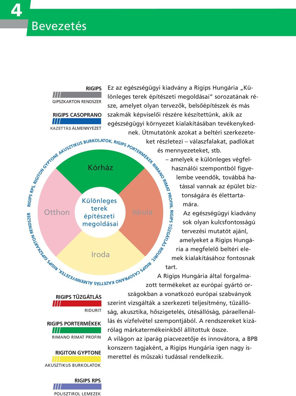 Rigips Hungária Különleges terek építészeti megoldásai sorozatának része, amelyet olyan tervezôk, belsôépítészek és más szakmák képviselôi részére készítettünk, akik az egészségügyi környezet