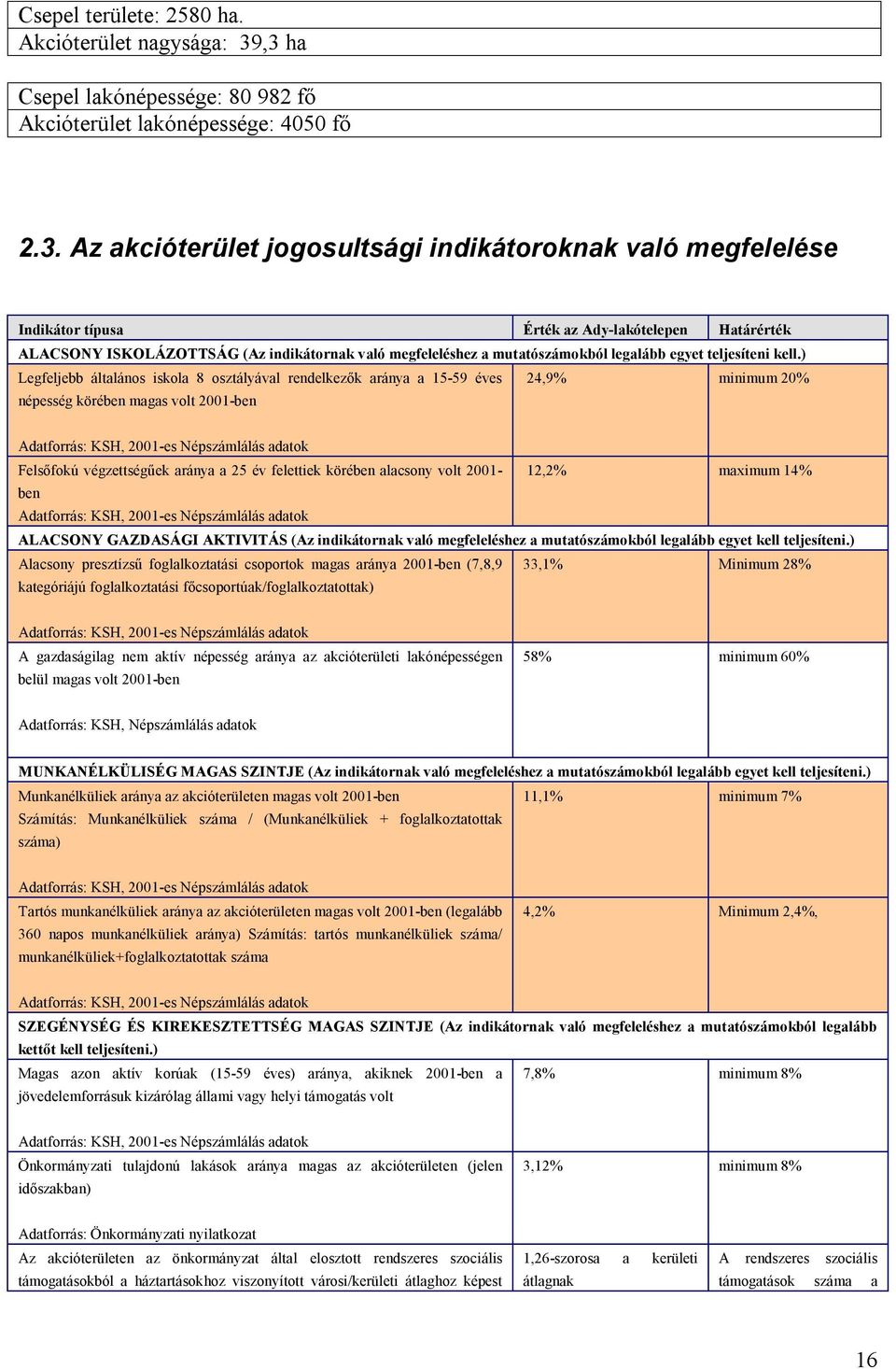 ALACSONY ISKOLÁZOTTSÁG (Az indikátornak való megfeleléshez a mutatószámokból legalább egyet teljesíteni kell.