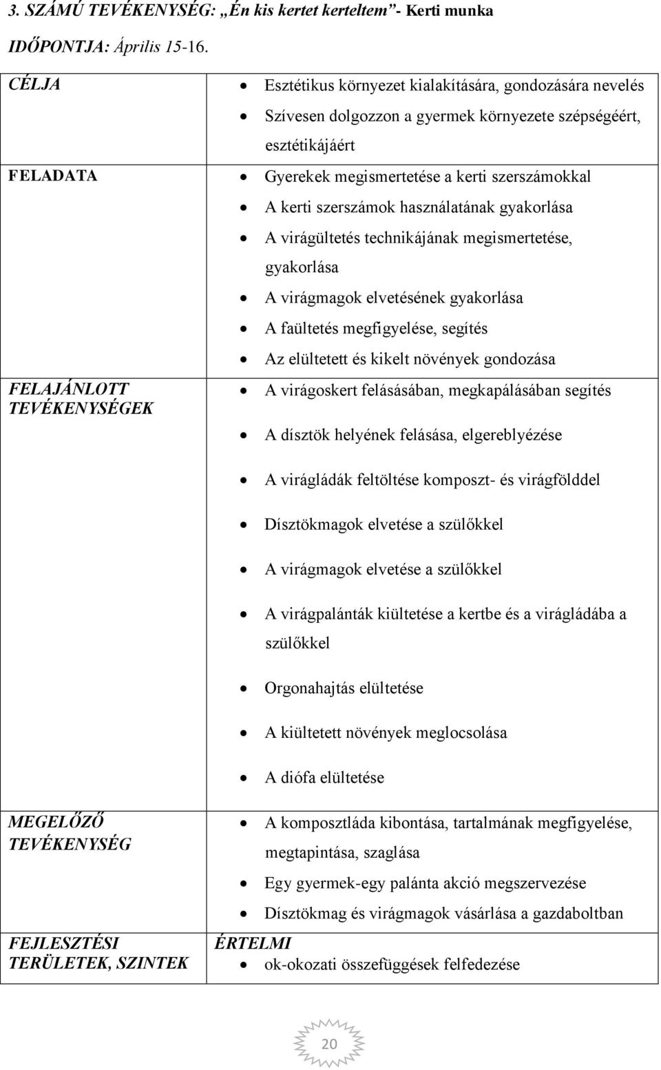 szerszámokkal A kerti szerszámok használatának gyakorlása A virágültetés technikájának megismertetése, gyakorlása A virágmagok elvetésének gyakorlása A faültetés megfigyelése, segítés Az elültetett