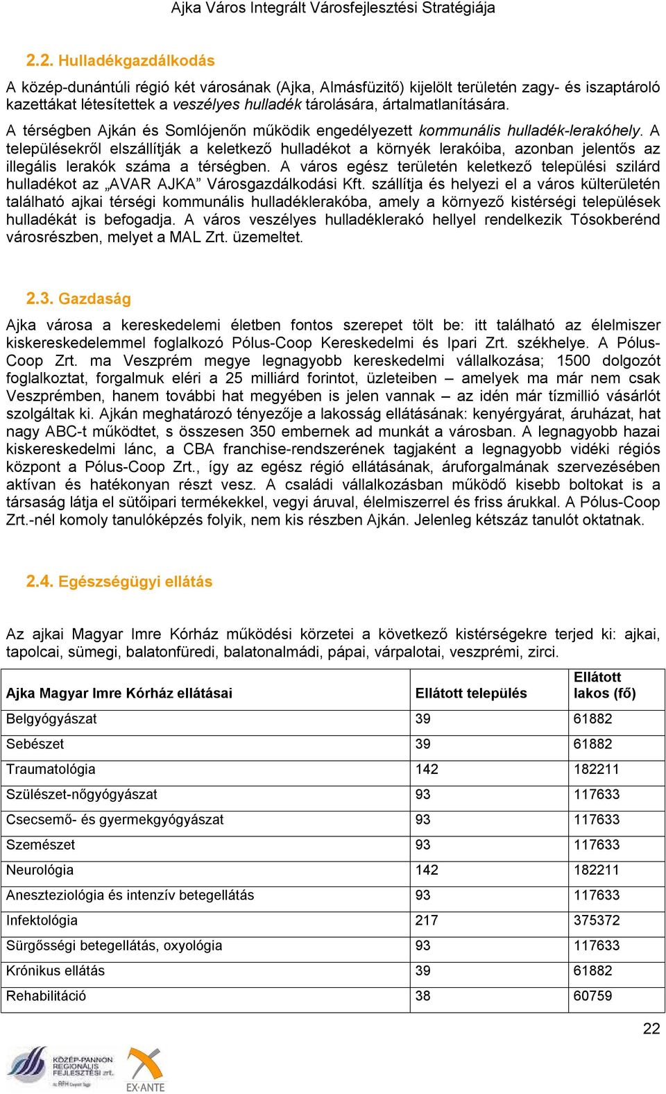 A településekről elszállítják a keletkező hulladékot a környék lerakóiba, azonban jelentős az illegális lerakók száma a térségben.