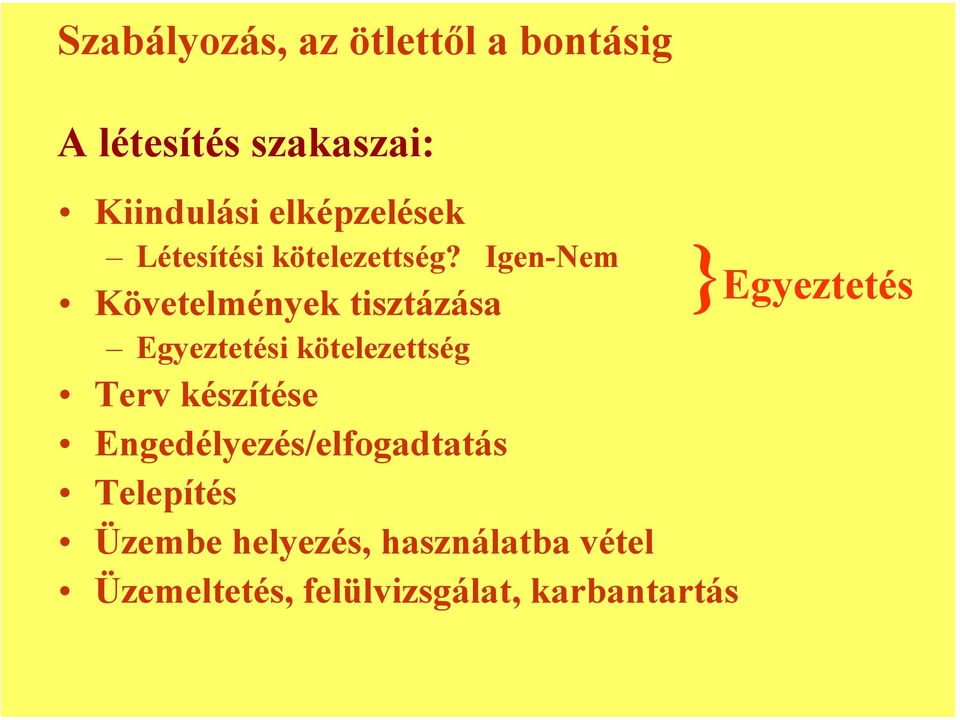 Igen-Nem Követelmények tisztázása }Egyeztetés Egyeztetési kötelezettség Terv