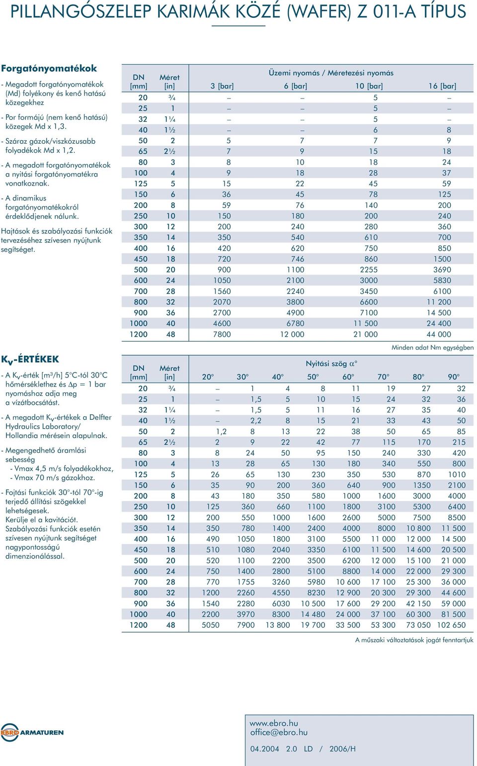 ajtások és szabályozási funkciók tervezéséhez szívesen nyújtunk segítséget. K -ÉRTÉKEK v - A K -érték [m³/h] C-tól 0 C v hõmérséklethez és p = bar nyomáshoz adja meg a vízátbocsátást.