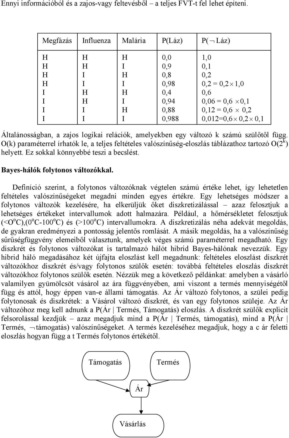 amelyekben egy változó k számú szülőtől függ. O(k) paraméterrel íratók le, a teljes feltételes valószínűség-eloszlás táblázatoz tartozó O(2 k ) elyett. Ez sokkal könnyebbé tesz a becslést.