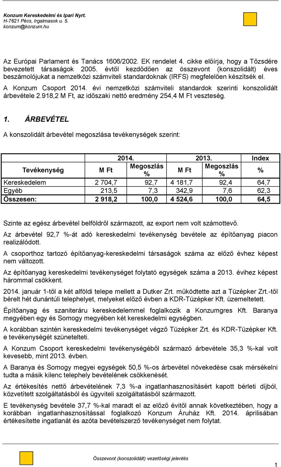 évi nemzetközi számviteli standardok szerinti konszolidált árbevétele 2.918,2 M Ft, az időszaki nettó eredmény 254,4 M Ft veszteség. 1.