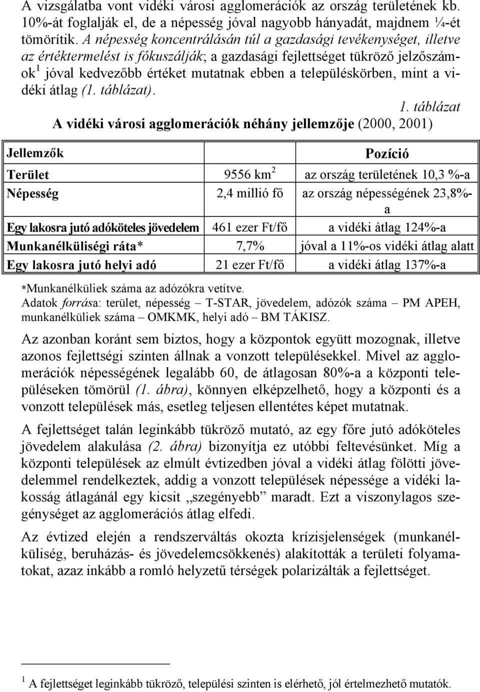 településkörben, mint a vidéki átlag (1. táblázat). 1.