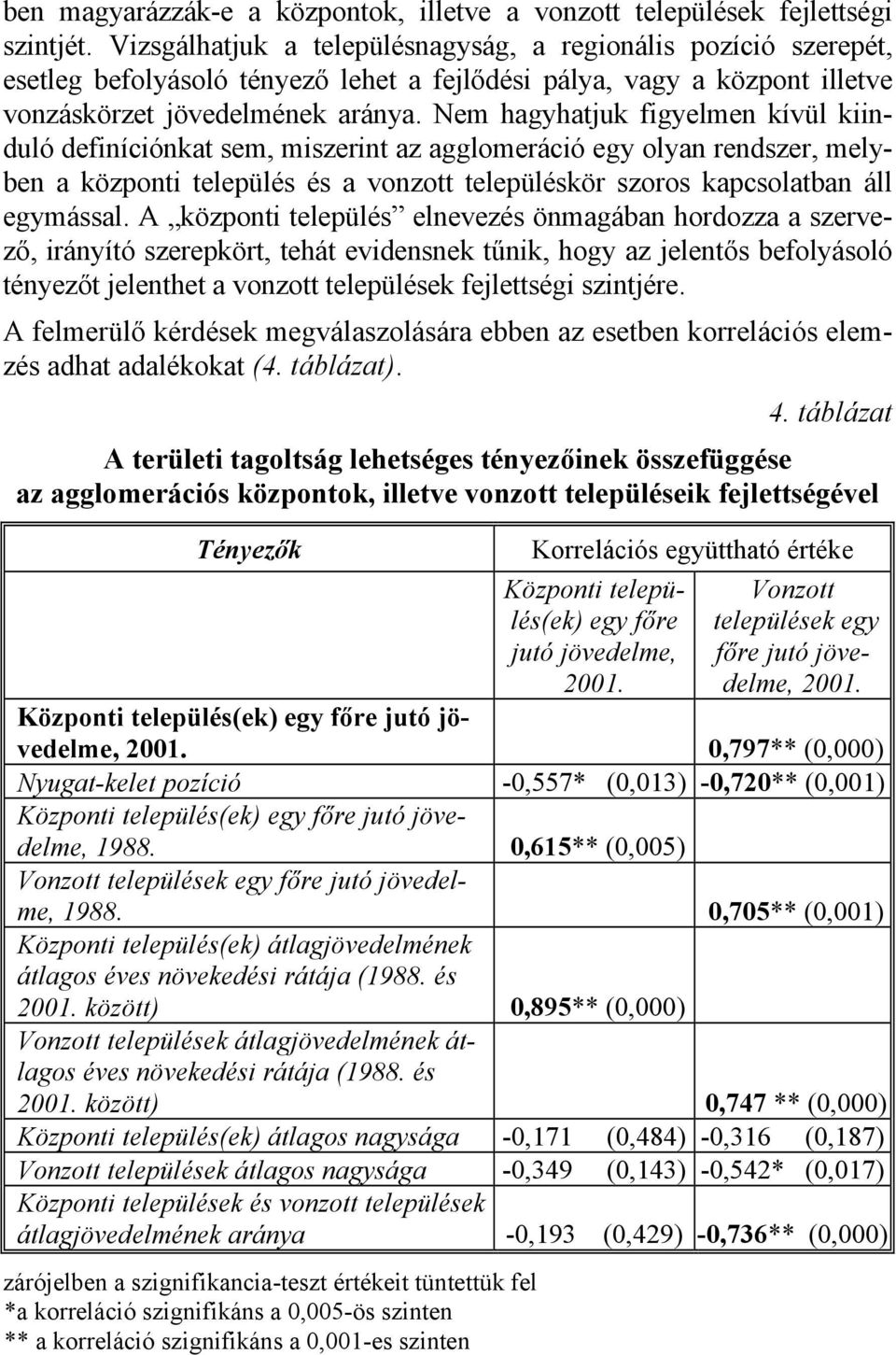 Nem hagyhatjuk figyelmen kívül kiinduló definíciónkat sem, miszerint az agglomeráció egy olyan rendszer, melyben a központi település és a vonzott településkör szoros kapcsolatban áll egymással.