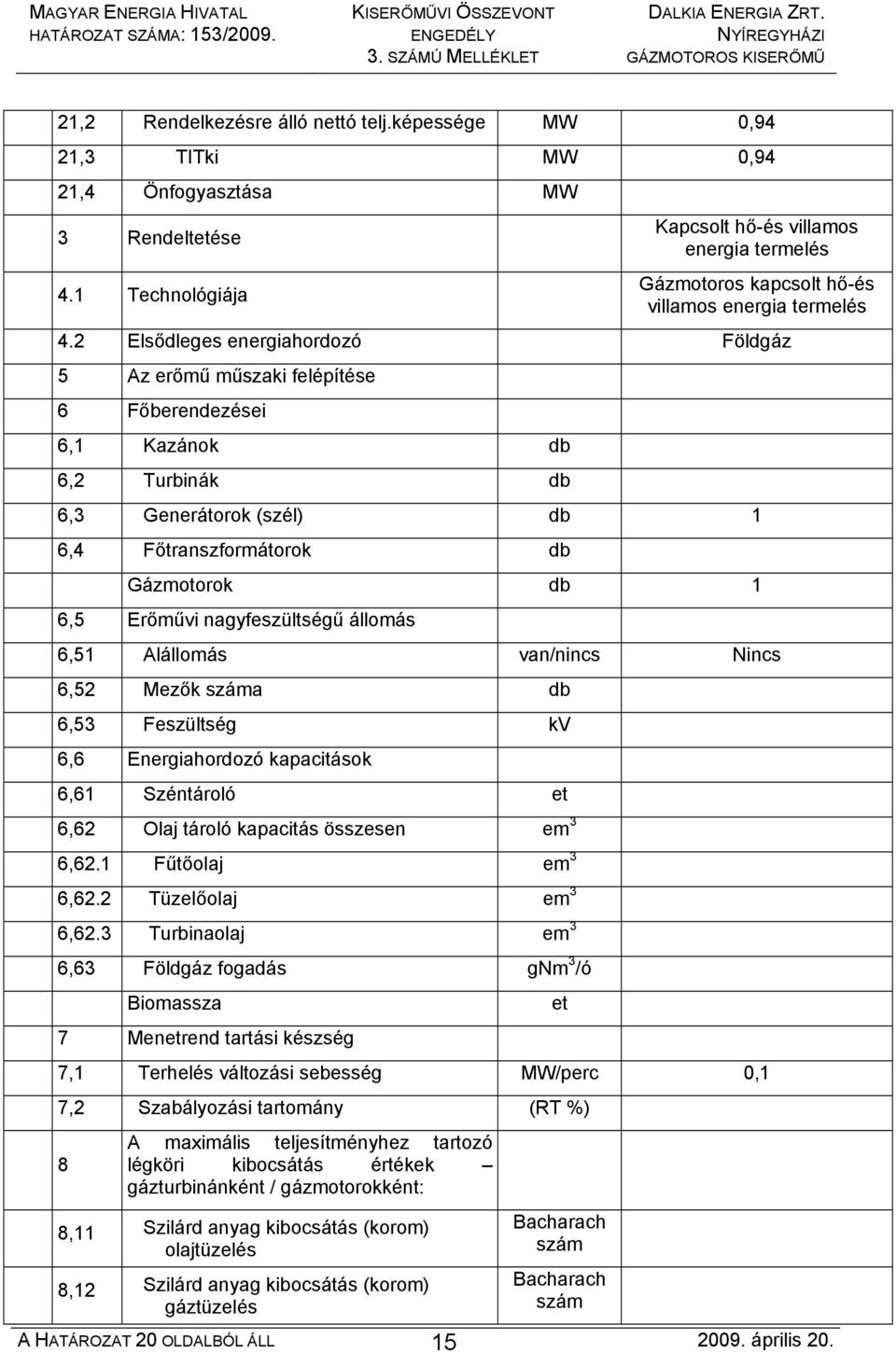 2 Elsődleges energiahordozó Földgáz 5 Az erőmű műszaki felépítése 6 Főberendezései 6,1 Kazánok db 6,2 Turbinák db 6,3 Generátorok (szél) db 1 6,4 Főtranszformátorok db Gázmotorok db 1 6,5 Erőművi