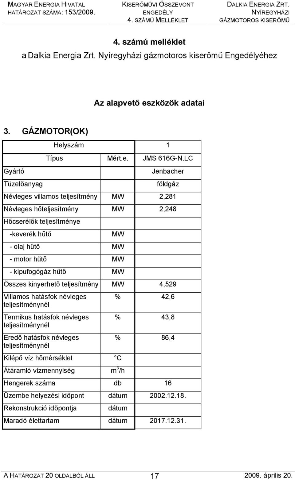 LC Jenbacher földgáz Névleges villamos teljesítmény MW 2,281 Névleges hőteljesítmény MW 2,248 Hőcserélők teljesítménye -keverék hűtő MW - olaj hűtő MW - motor hűtő MW - kipufogógáz hűtő MW Összes