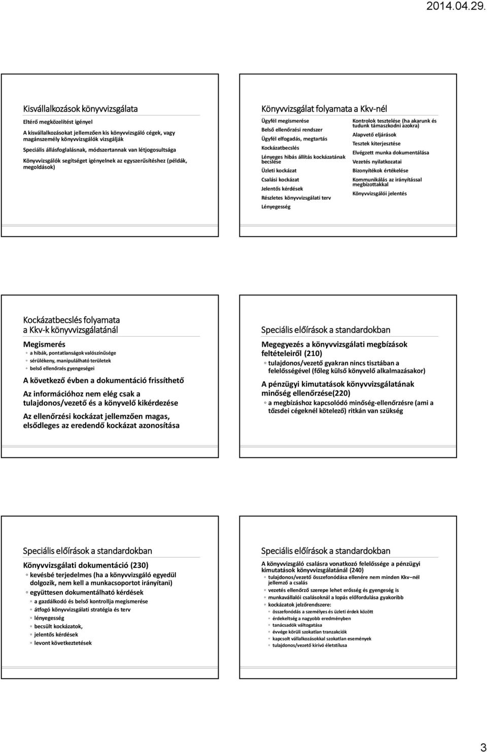 elfogadás, megtartás Kockázatbecslés Lényeges hibás állítás kockázatának becslése Üzleti kockázat Csalási kockázat Jelentős kérdések Részletes könyvvizsgálati terv Lényegesség Kontrolok tesztelése