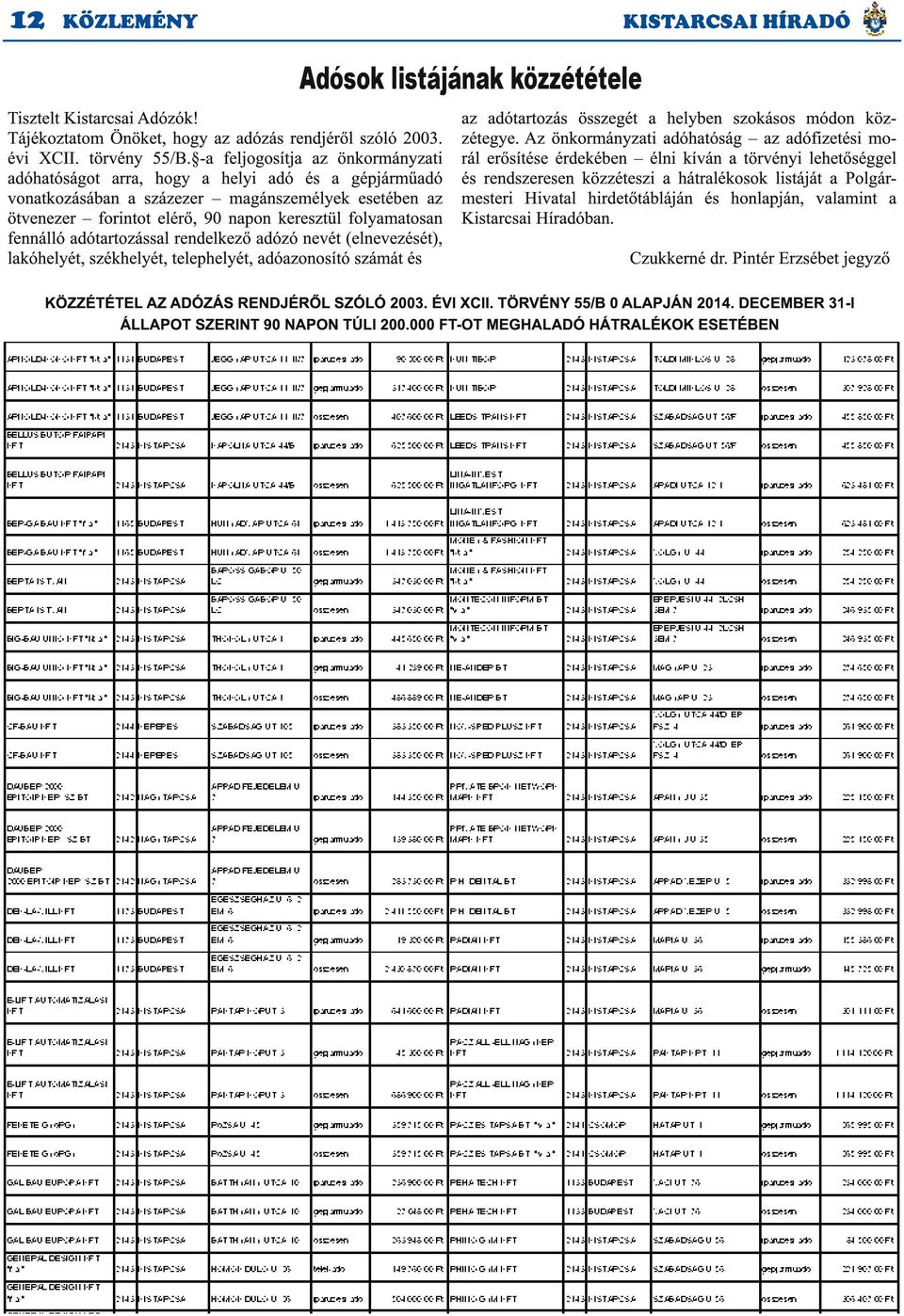 fennálló adótartozással rendelkező adózó nevét (elnevezését), lakóhelyét, székhelyét, telephelyét, adóazonosító számát és az adótartozás összegét a helyben szokásos módon közzétegye.