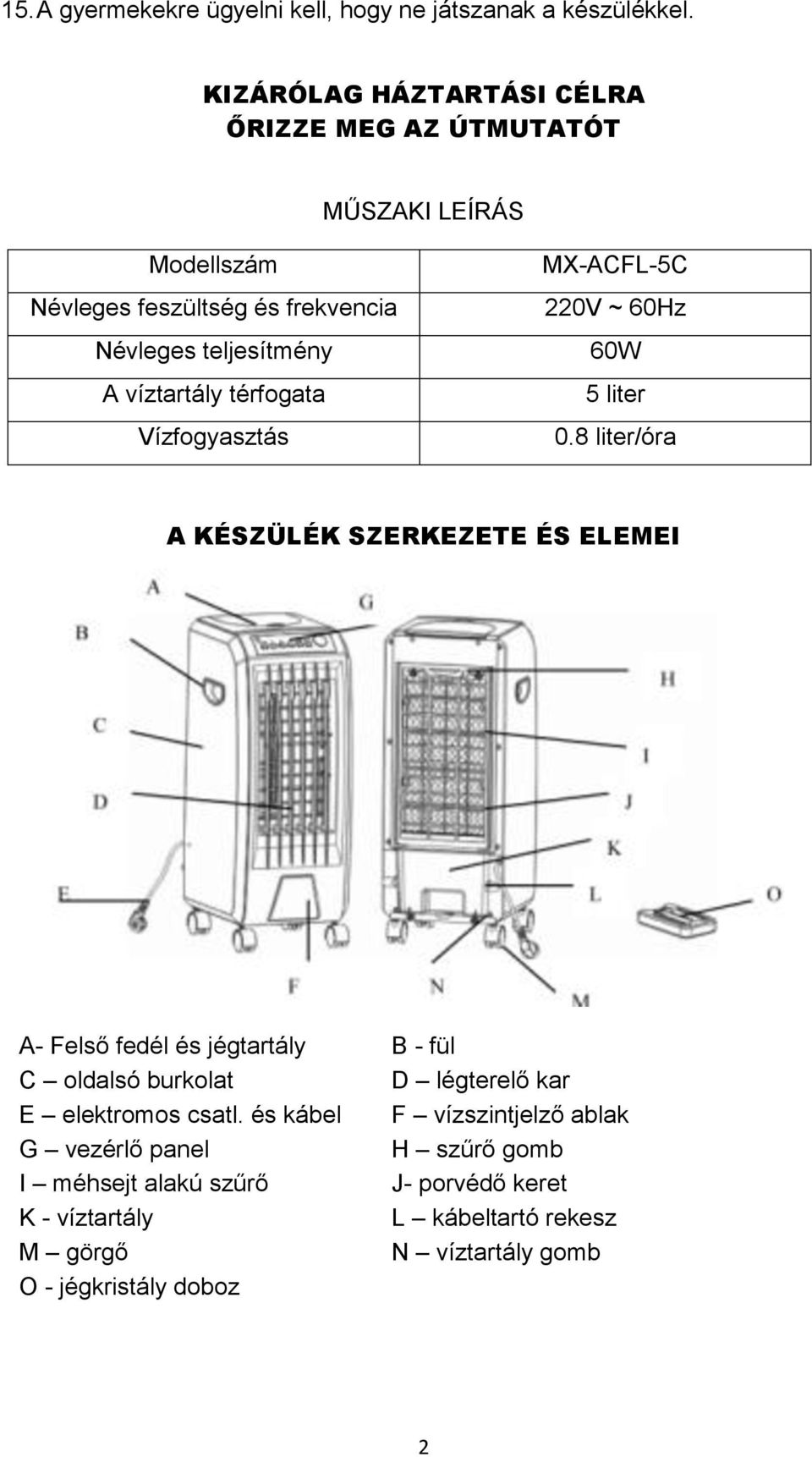 térfogata Vízfogyasztás MX-ACFL-5C 220V ~ 60Hz 60W 5 liter 0.