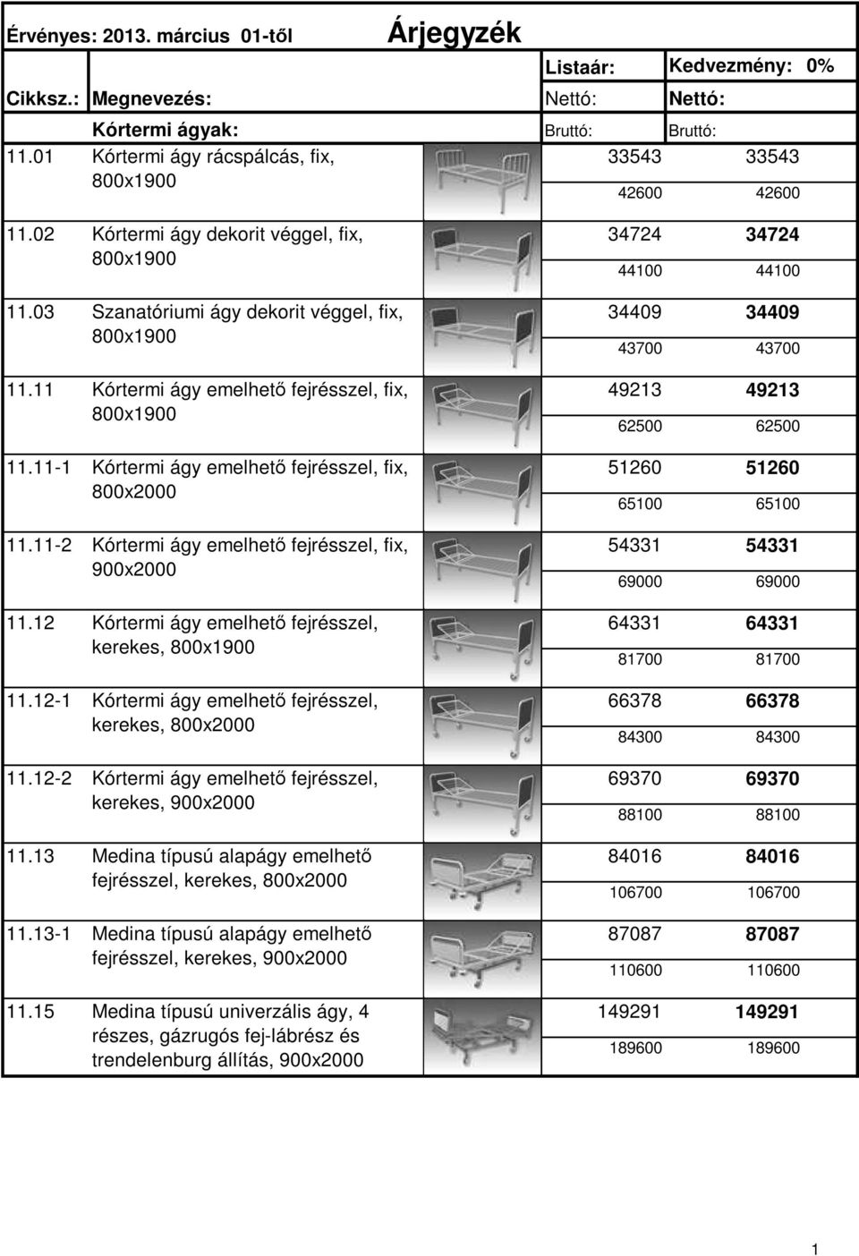 11-1 Kórtermi ágy emelhető fejrésszel, fix, 800x2000 49213 49213 62500 62500 51260 51260 65100 65100 11.11-2 Kórtermi ágy emelhető fejrésszel, fix, 900x2000 54331 54331 69000 69000 11.