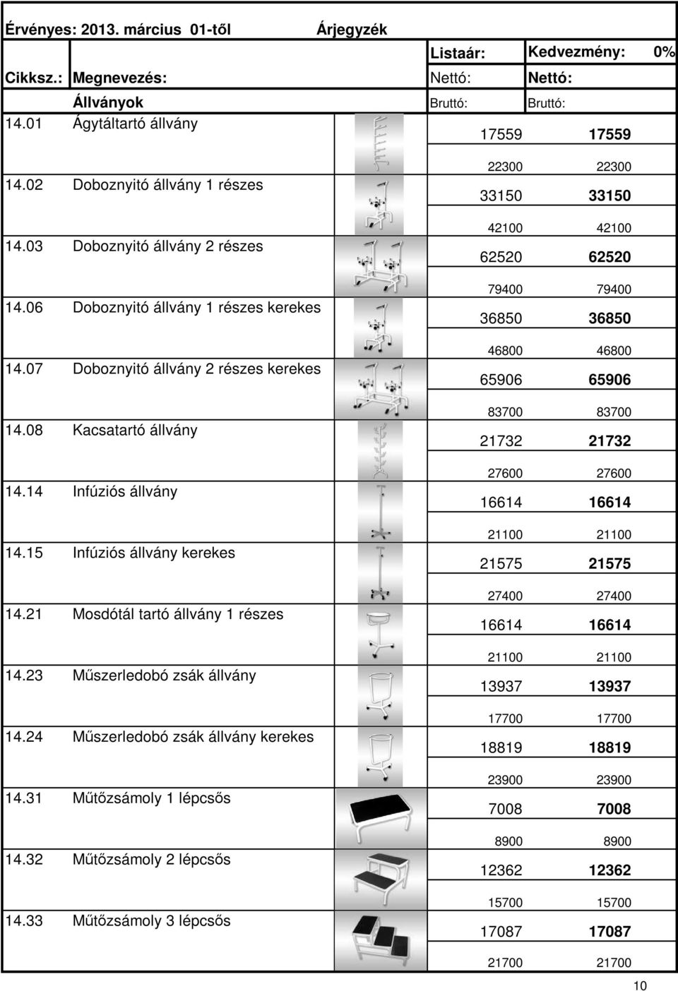 15 Infúziós állvány Infúziós állvány kerekes 27600 27600 16614 16614 21100 21100 21575 21575 14.21 Mosdótál tartó állvány 1 részes 14.23 Műszerledobó zsák állvány 14.