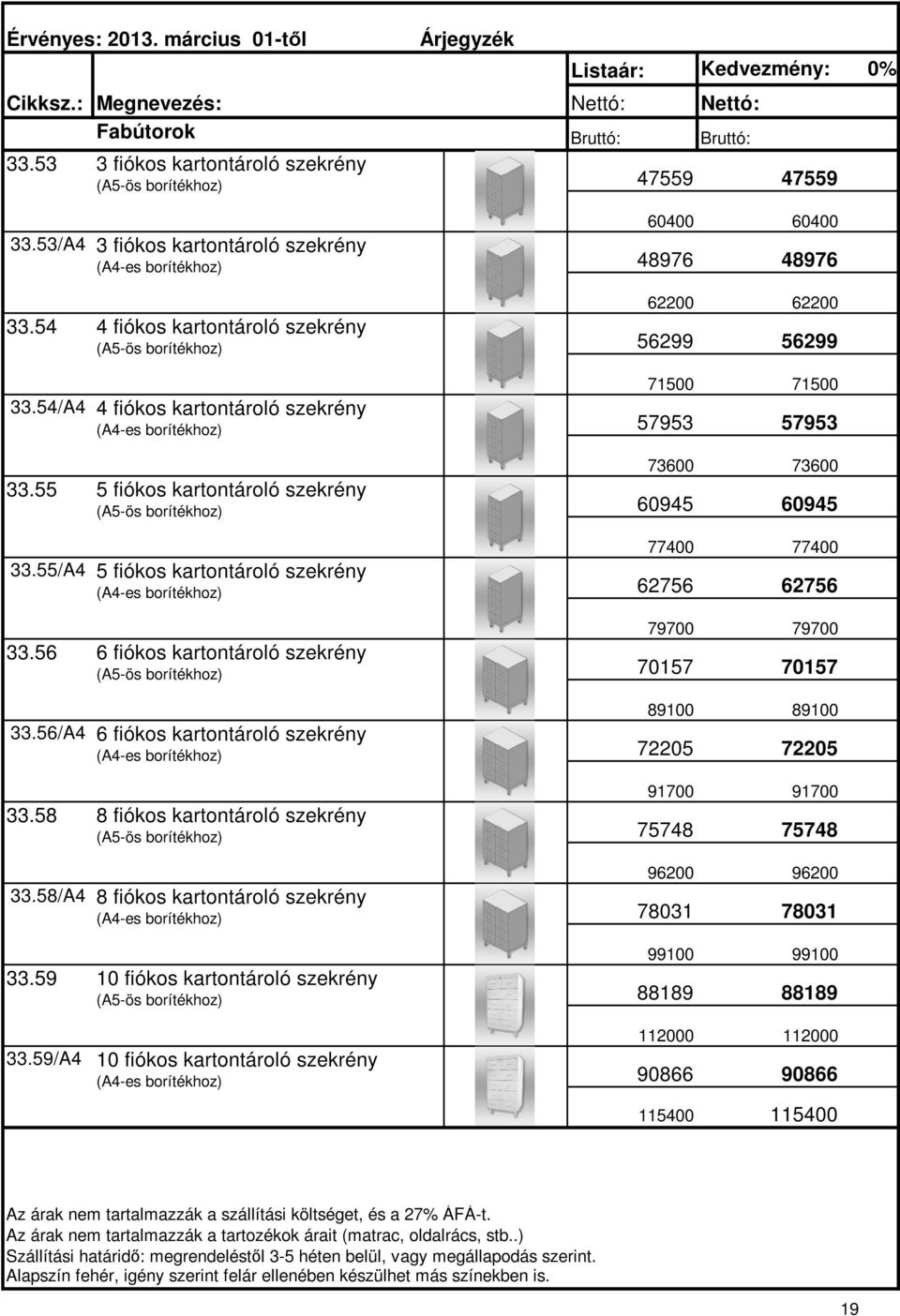 54/A4 4 fiókos kartontároló szekrény (A4-es borítékhoz) 71500 71500 57953 57953 33.55 5 fiókos kartontároló szekrény (A5-ös borítékhoz) 73600 73600 60945 60945 33.