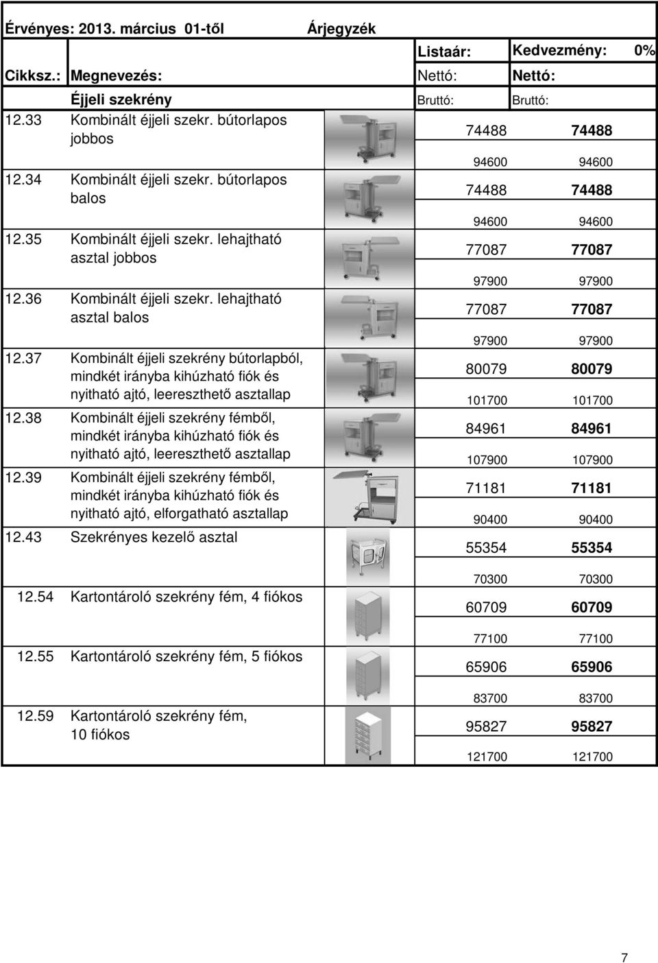 lehajtható asztal jobbos 12.36 Kombinált éjjeli szekr.