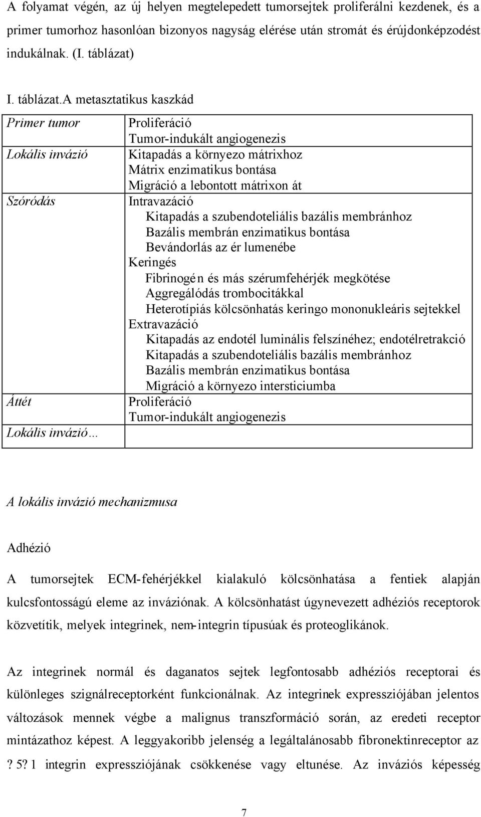 a metasztatikus kaszkád Primer tumor Lokális invázió Szóródás Áttét Lokális invázió Proliferáció Tumor-indukált angiogenezis Kitapadás a környezo mátrixhoz Mátrix enzimatikus bontása Migráció a